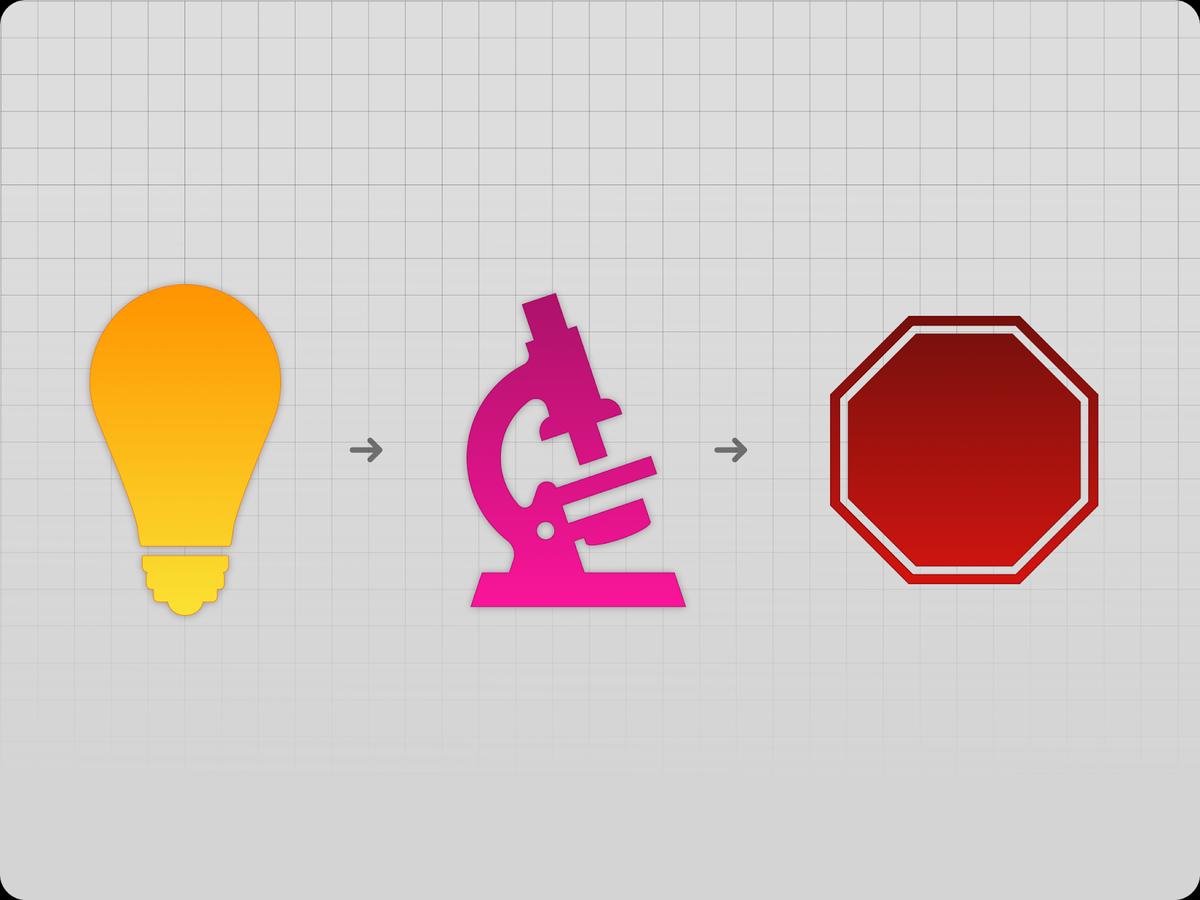 Feature Lifecycle